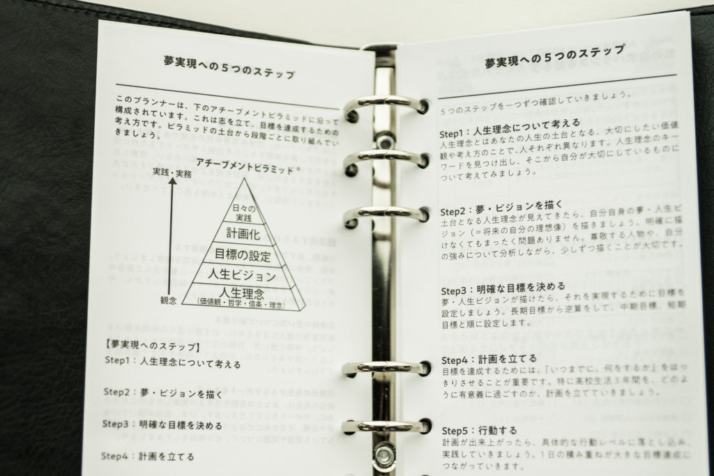 理想の社会人生活から逆算をする様々なアプローチをもりこまれたプランナー