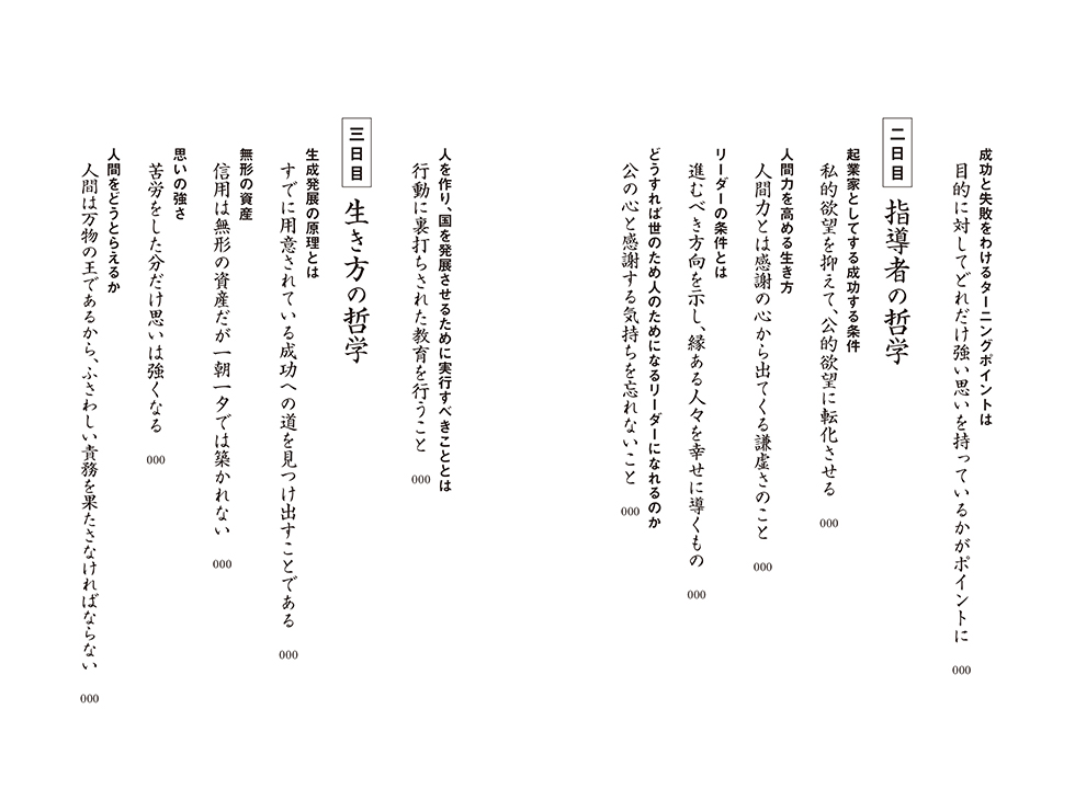 目次