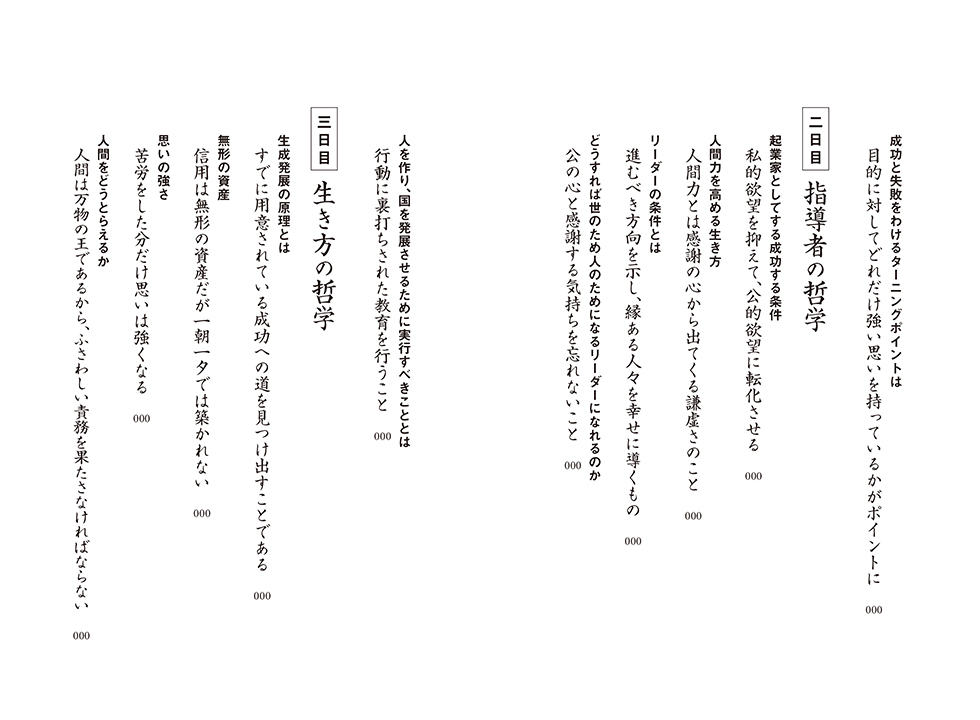 目次